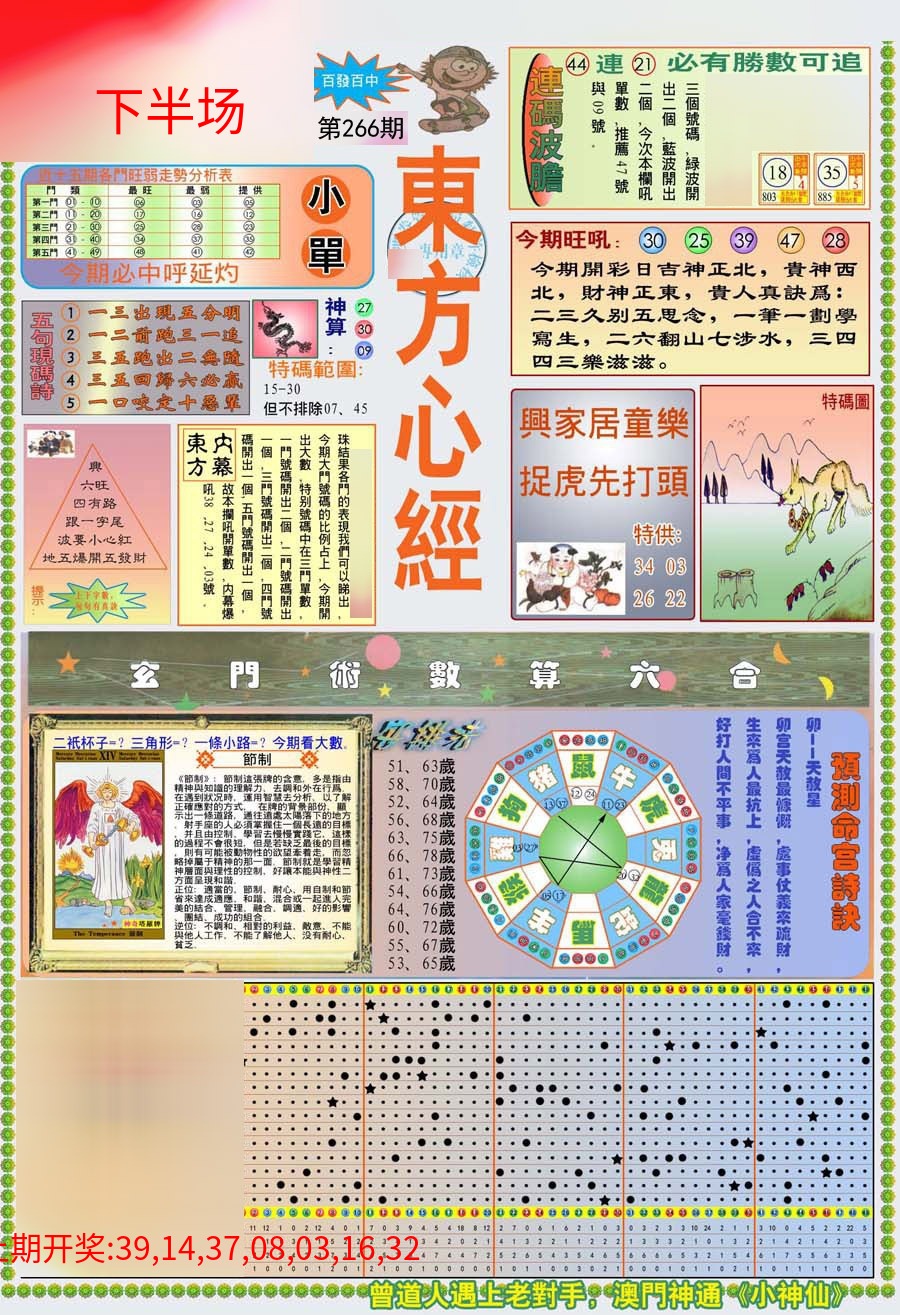 (新版)东方心经A (新版)东方心经A